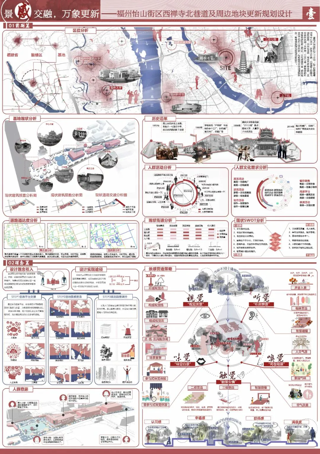 刻苦训练篮球时如何避免受伤的建议_1